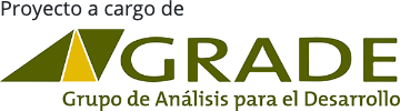 Grade