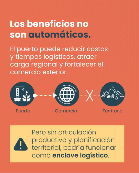 El Megapuerto de Chancay: ¿Oportunidad estratégica o riesgo de capital corrosivo?