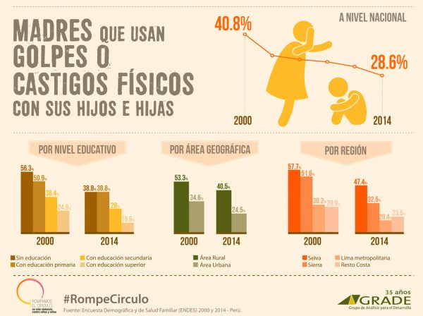 RompeCirculo_info1_vsfinal_chico